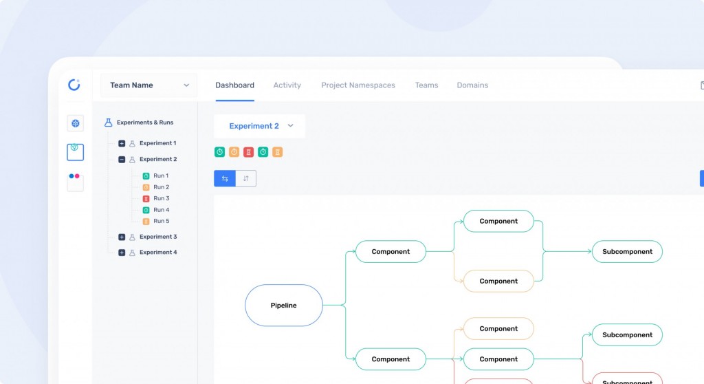 Why Use Angular: Why It Is the Best Solution for Your Project 2