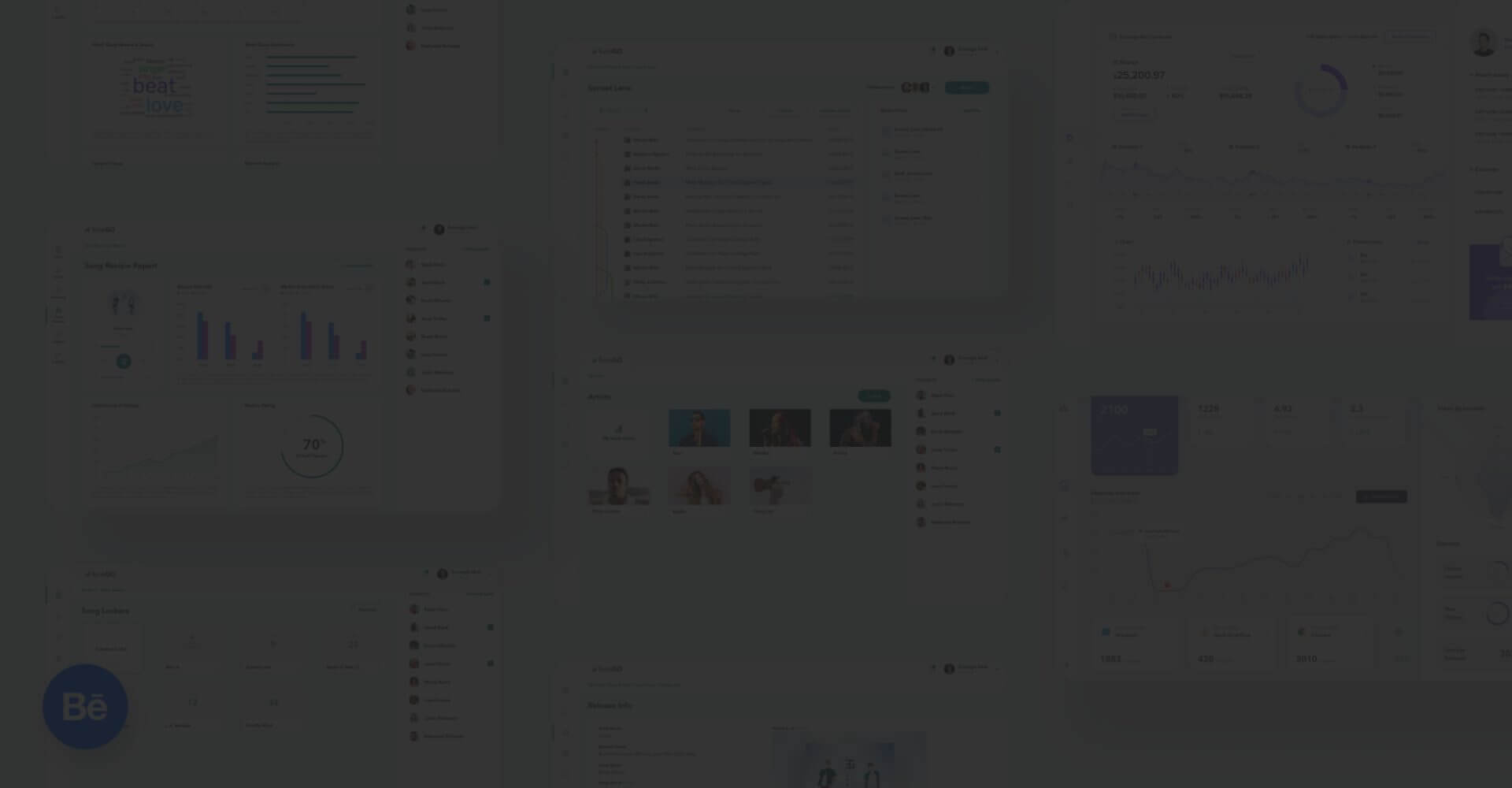 CMS Development Company