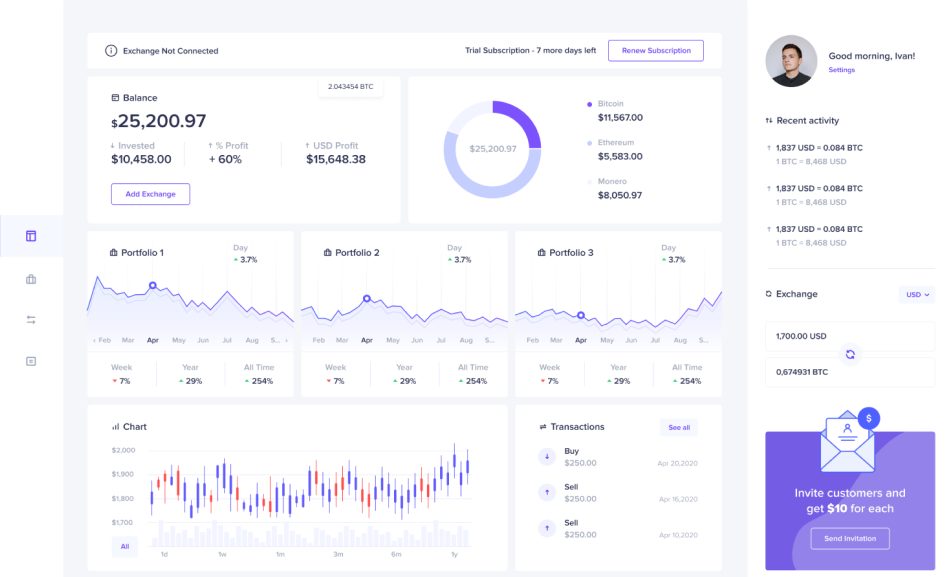 Enterprise Web Development 2