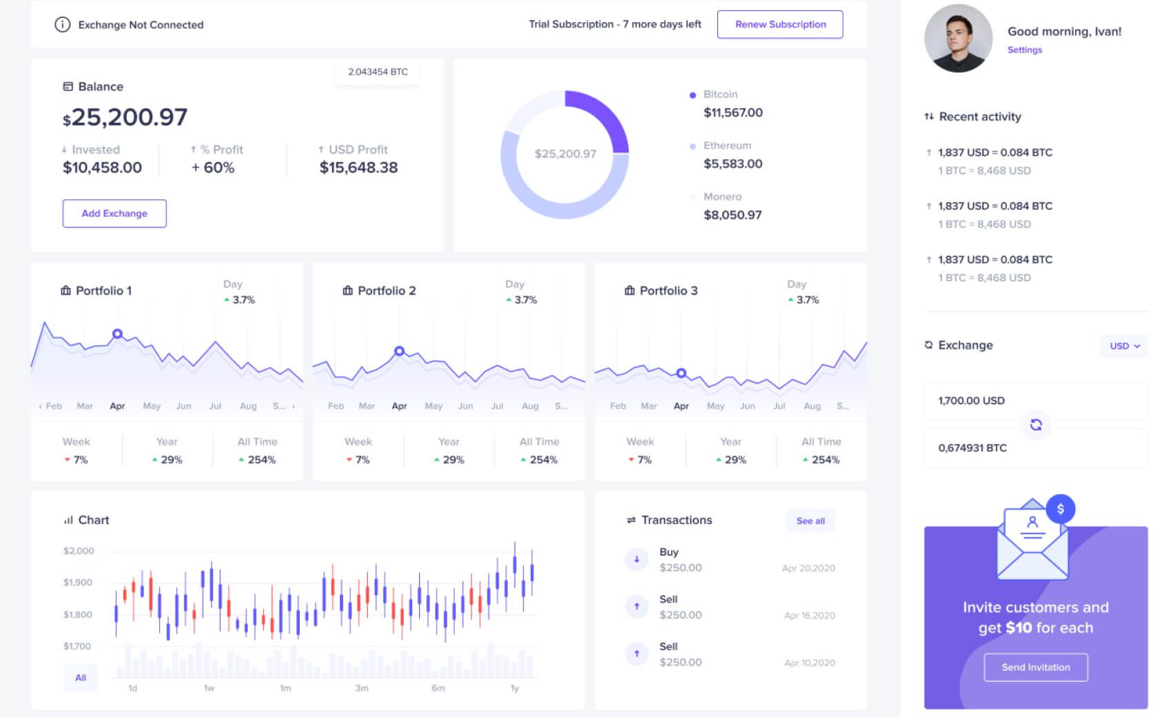 CMS Development Company 3