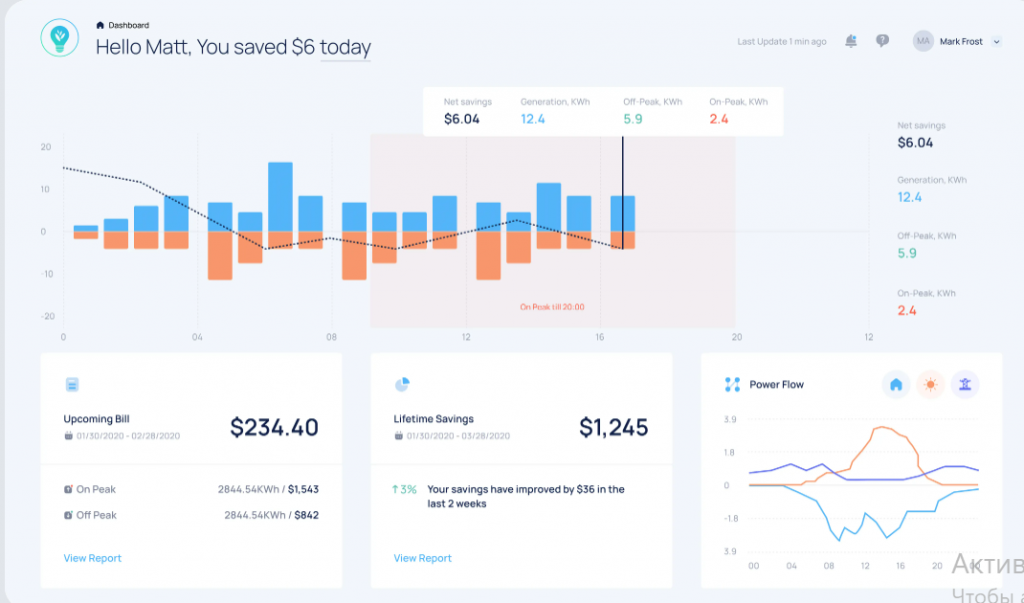 Best Tech Stack For Web Development 7
