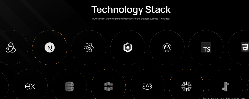 Best Tech Stack For Web Development 6