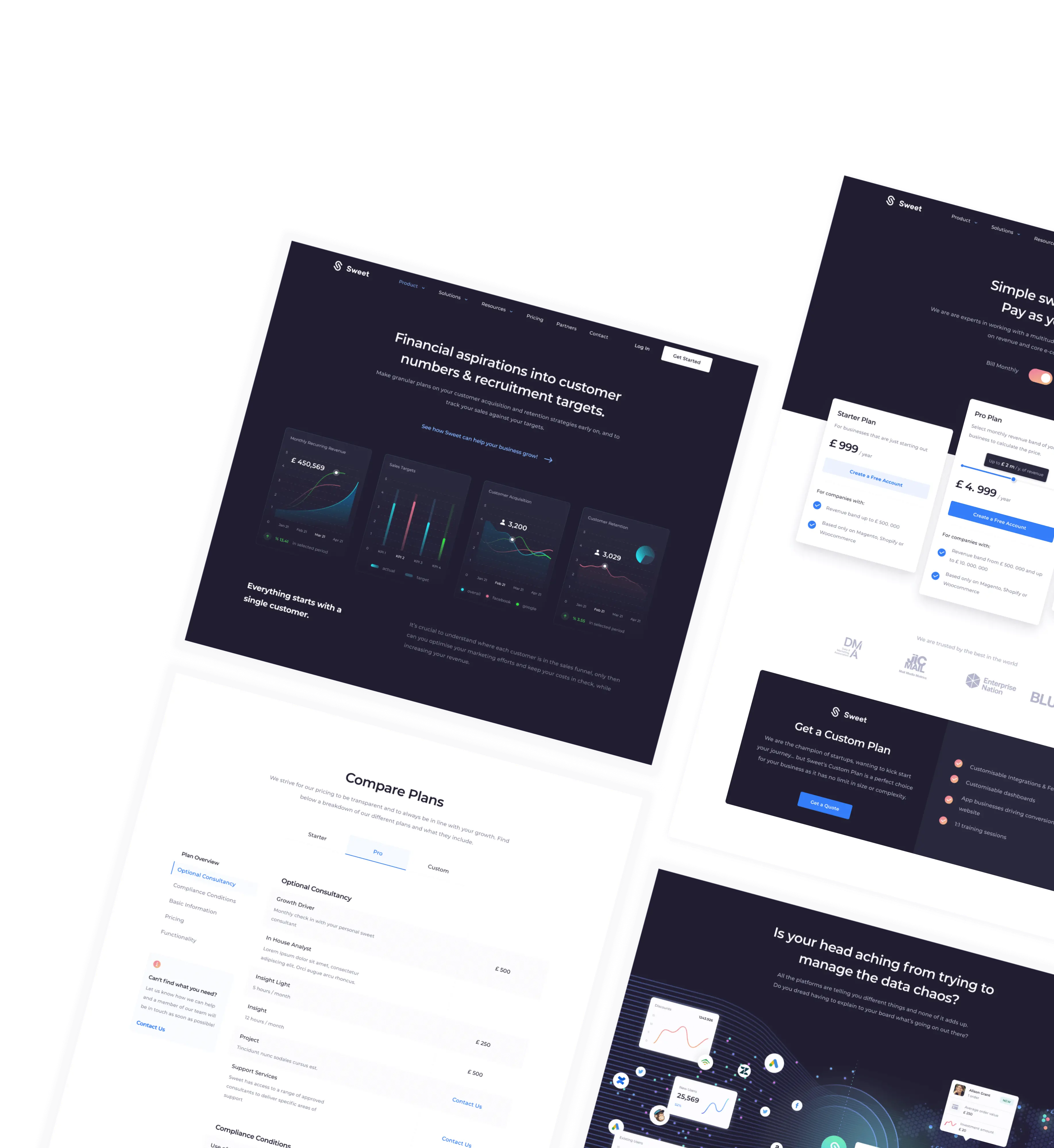 Website redesignfor Sweet Analytics. 2