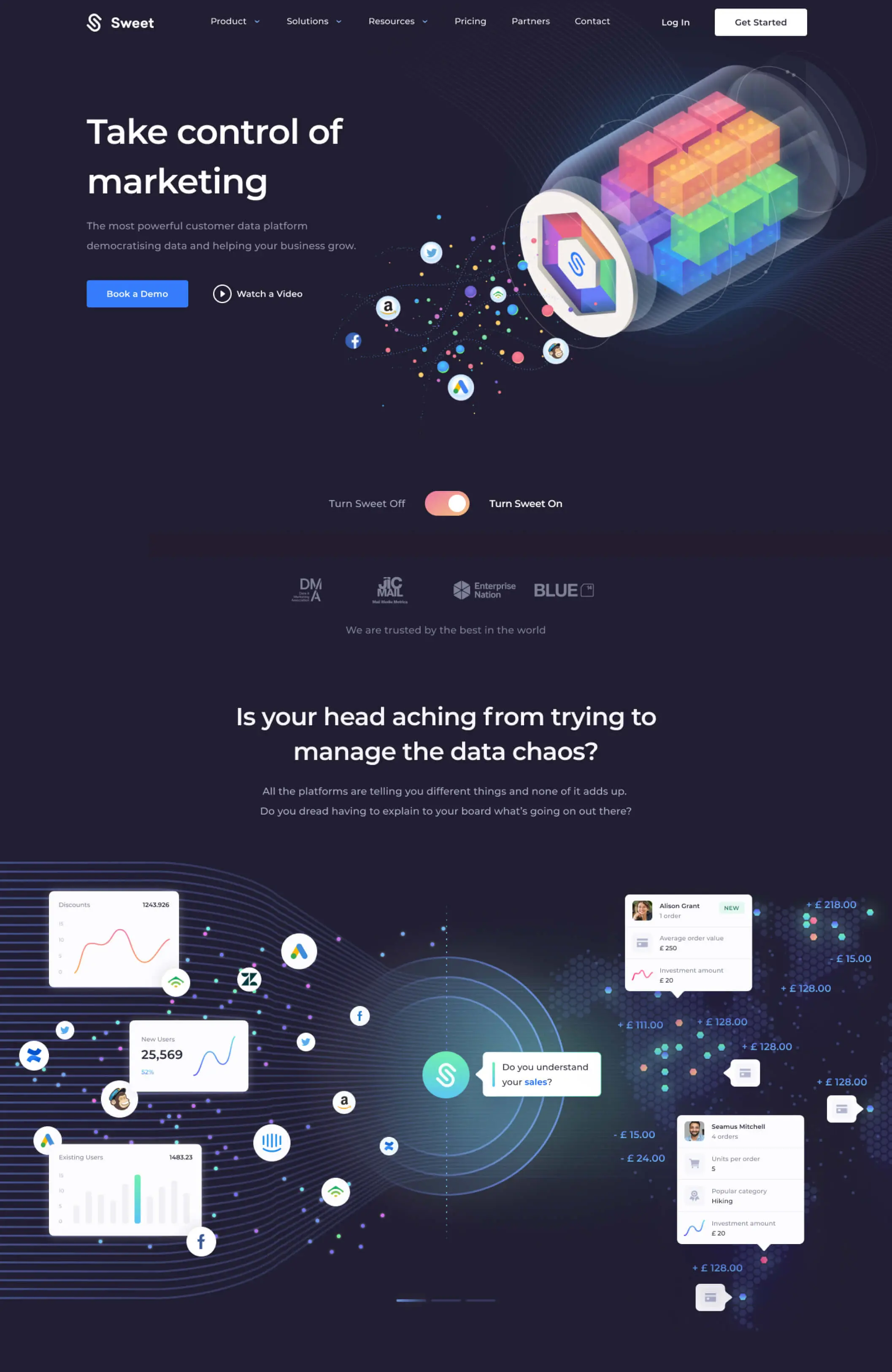 Website redesignfor Sweet Analytics. 7