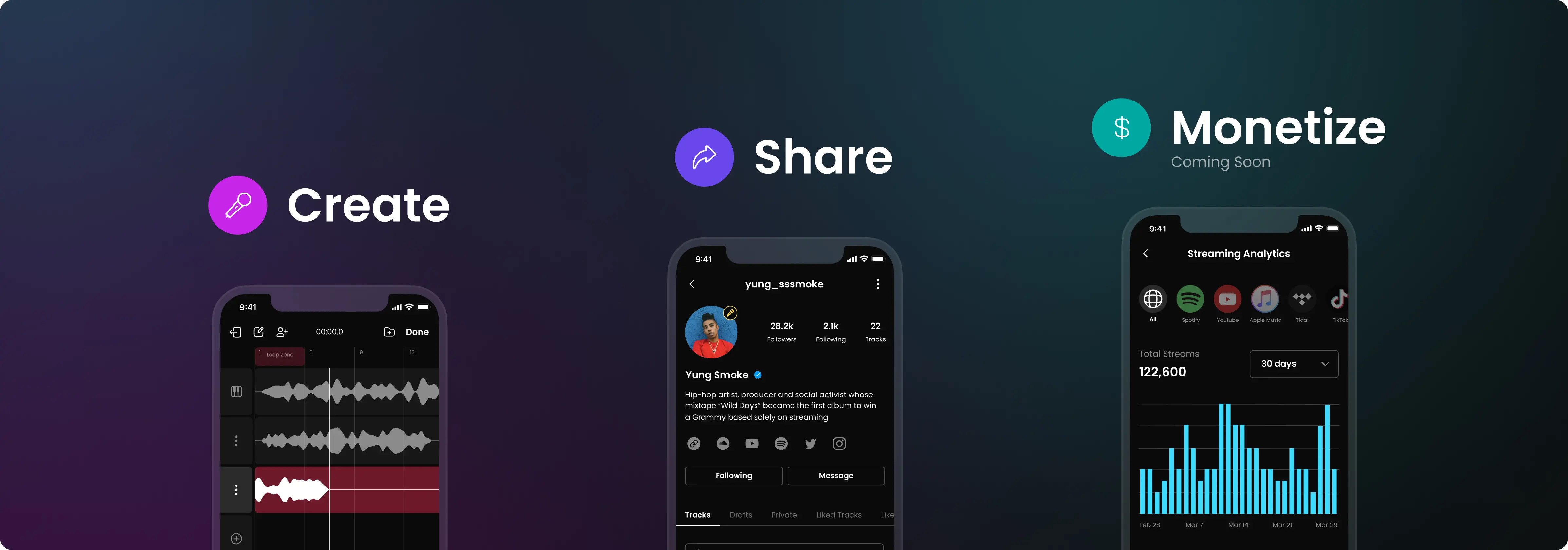 Everything a music creator needs in one app