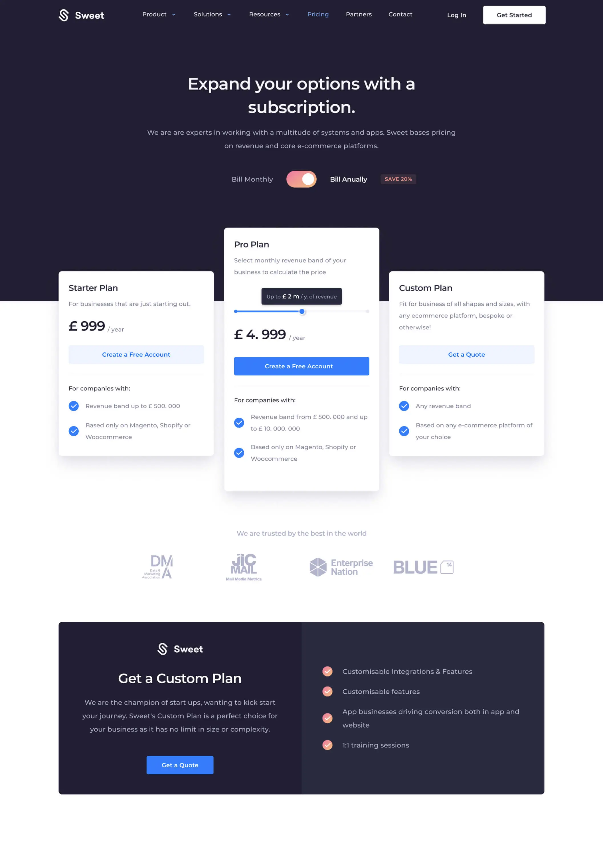 Website redesignfor Sweet Analytics. 20