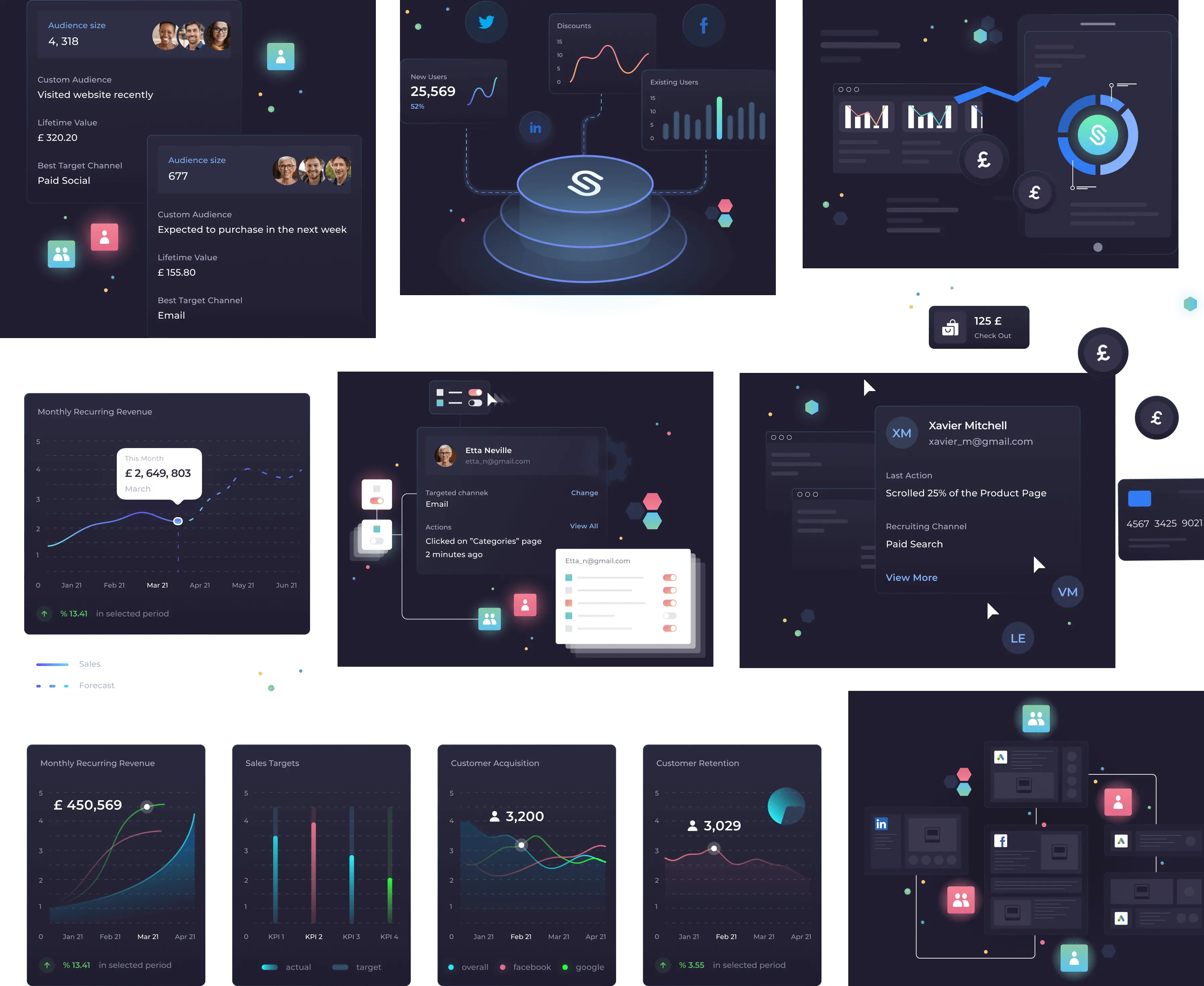 Website redesignfor Sweet Analytics. 29