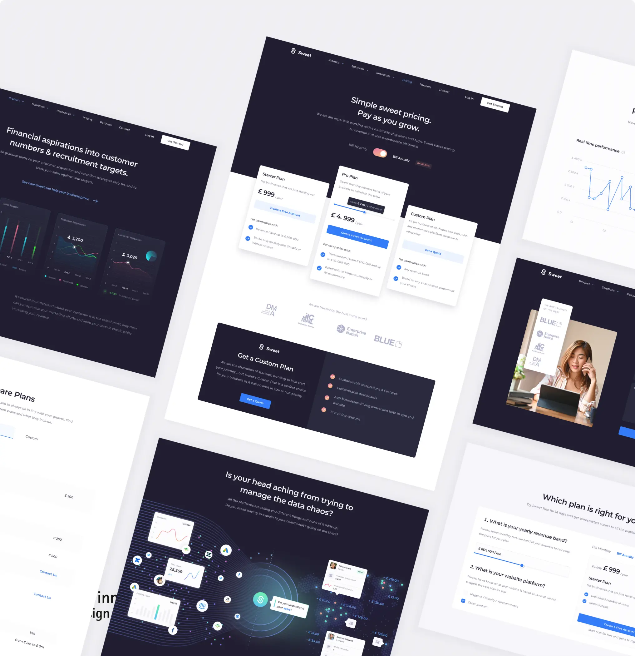 Sweet Analytics Website Redesign