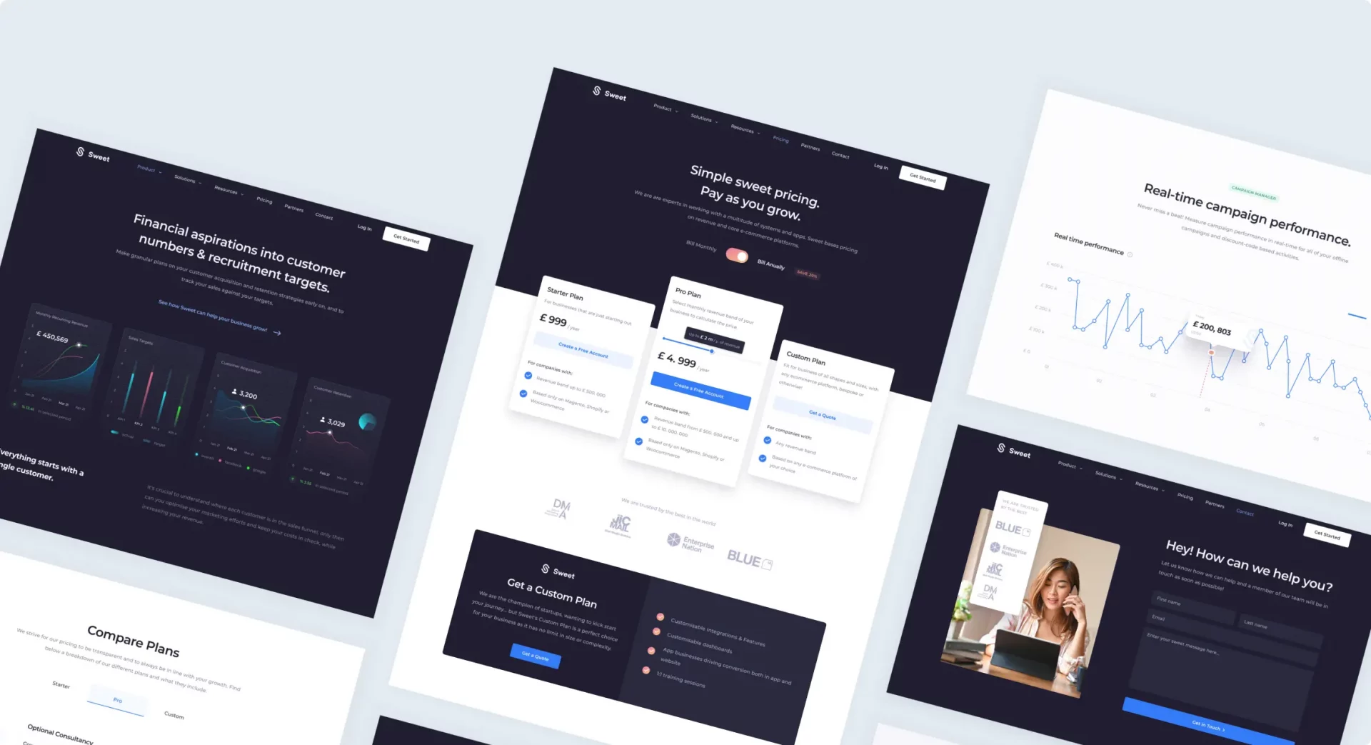 Sweet Analytics Website Redesign